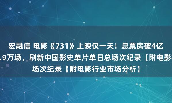 宏融信 电影《731》上映仅一天！总票房破4亿，场次突破26.9万场，刷新中国影史单片单日总场次纪录【附电影行业市场分析】